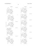 ORGANIC ELECTROLUMINESCENT MATERIALS AND DEVICES diagram and image