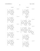 ORGANIC ELECTROLUMINESCENT MATERIALS AND DEVICES diagram and image