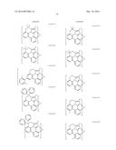 ORGANIC ELECTROLUMINESCENT MATERIALS AND DEVICES diagram and image