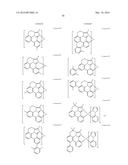 ORGANIC ELECTROLUMINESCENT MATERIALS AND DEVICES diagram and image