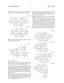 ORGANIC ELECTROLUMINESCENT MATERIALS AND DEVICES diagram and image