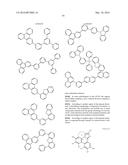 ORGANIC ELECTROLUMINESCENT MATERIALS AND DEVICES diagram and image