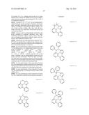 ORGANIC ELECTROLUMINESCENT MATERIALS AND DEVICES diagram and image