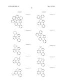 ORGANIC ELECTROLUMINESCENT MATERIALS AND DEVICES diagram and image