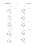 ORGANIC ELECTROLUMINESCENT MATERIALS AND DEVICES diagram and image