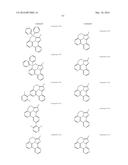 ORGANIC ELECTROLUMINESCENT MATERIALS AND DEVICES diagram and image