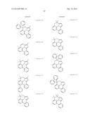 ORGANIC ELECTROLUMINESCENT MATERIALS AND DEVICES diagram and image