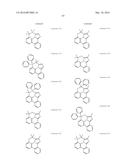 ORGANIC ELECTROLUMINESCENT MATERIALS AND DEVICES diagram and image