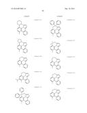 ORGANIC ELECTROLUMINESCENT MATERIALS AND DEVICES diagram and image