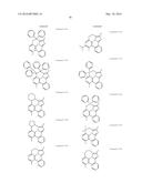 ORGANIC ELECTROLUMINESCENT MATERIALS AND DEVICES diagram and image