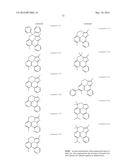 ORGANIC ELECTROLUMINESCENT MATERIALS AND DEVICES diagram and image