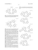 ORGANIC ELECTROLUMINESCENT MATERIALS AND DEVICES diagram and image