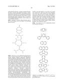 ORGANIC ELECTROLUMINESCENT MATERIALS AND DEVICES diagram and image