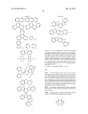 ORGANIC ELECTROLUMINESCENT MATERIALS AND DEVICES diagram and image