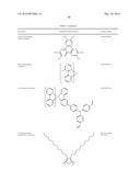 ORGANIC ELECTROLUMINESCENT MATERIALS AND DEVICES diagram and image