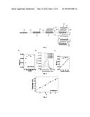 Organic-Inorganic Hybrid Multilayer Gate Dielectrics for Thin Film     Transistors diagram and image