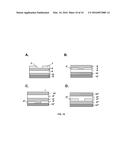 Organic-Inorganic Hybrid Multilayer Gate Dielectrics for Thin Film     Transistors diagram and image