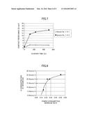 ORGANIC LED ELEMENT, METHOD OF MANUFACTURING ORGANIC LED ELEMENT diagram and image