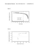 SEALED SECONDARY BATTERY diagram and image