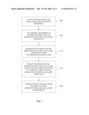 METHOD OF PRODUCING ELECTRICALLY CONDUCTIVE POLYMER AND CELLULOSE     NANOCOMPOSITES diagram and image