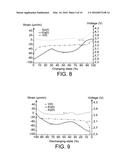 DEVICE FOR MANAGING AN ACCUMULATOR diagram and image