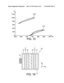 DEVICE FOR MANAGING AN ACCUMULATOR diagram and image