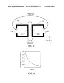 MULTIBAND FILTER diagram and image