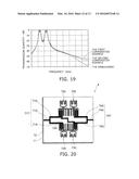 MULTIBAND FILTER diagram and image