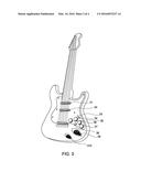 Electric Guitar cable diagram and image