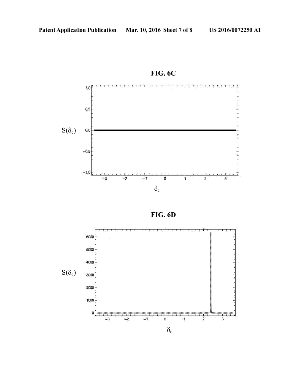 GENERATION OF A HIGH POWER PULSE-LASER USING FIELD GENERATED COHERENCE - diagram, schematic, and image 08