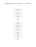 MACHINE FOR SAWING TRENCHES AND PLACING DUCTS/CABLES diagram and image