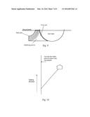 MACHINE FOR SAWING TRENCHES AND PLACING DUCTS/CABLES diagram and image