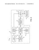 POWER ENTRY UNIT ELECTRICAL POWER DISTRIBUTION SYSTEM diagram and image