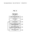 POWER SUPPLY DEVICE, POWER SUPPLY SYSTEM, AND POWER SUPPLY CONTROL METHOD diagram and image