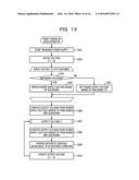 POWER SUPPLY DEVICE, POWER SUPPLY SYSTEM, AND POWER SUPPLY CONTROL METHOD diagram and image