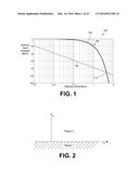 EXCITATION AND USE OF GUIDED SURFACE WAVE MODES ON LOSSY MEDIA diagram and image