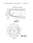 EXCITATION AND USE OF GUIDED SURFACE WAVE MODES ON LOSSY MEDIA diagram and image