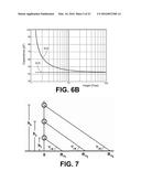 EXCITATION AND USE OF GUIDED SURFACE WAVE MODES ON LOSSY MEDIA diagram and image