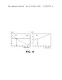 EXCITATION AND USE OF GUIDED SURFACE WAVE MODES ON LOSSY MEDIA diagram and image