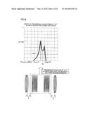 WIRELESS POWER TRANSMISSION DEVICE diagram and image