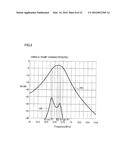 WIRELESS POWER TRANSMISSION DEVICE diagram and image