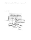 WIRELESS POWER TRANSMISSION DEVICE diagram and image