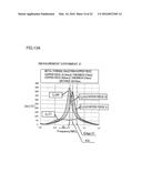 WIRELESS POWER TRANSMISSION DEVICE diagram and image