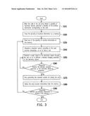 WIRELESS CHARGING DEVICE AND METHOD THEREOF diagram and image