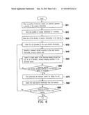 WIRELESS CHARGING DEVICE AND METHOD THEREOF diagram and image