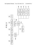 POWER RECEIVING APPARATUS, CONTROL METHOD, AND STORAGE MEDIUM diagram and image