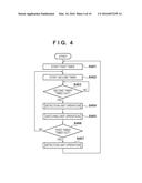 POWER RECEIVING APPARATUS, CONTROL METHOD, AND STORAGE MEDIUM diagram and image