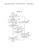 POWER RECEIVING APPARATUS, CONTROL METHOD, AND STORAGE MEDIUM diagram and image