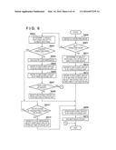 POWER RECEIVING APPARATUS, CONTROL METHOD, AND STORAGE MEDIUM diagram and image