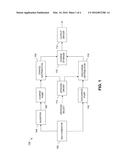 ANALOG TIMER CIRCUIT WITH TIME CONSTANT MULTIPLICATION EFFECT diagram and image